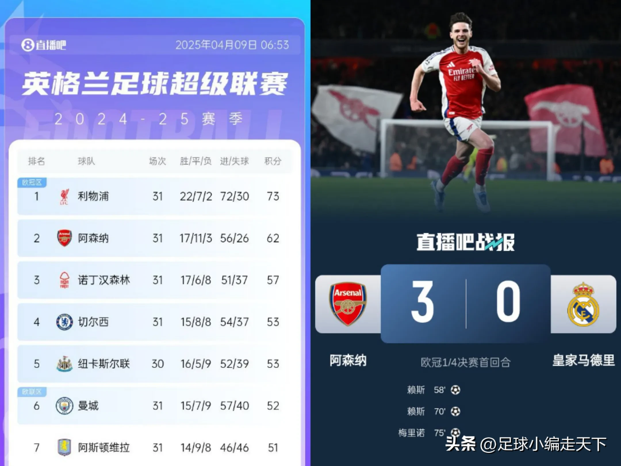 B体育教练-关于阿森纳新援表现抢眼，英超争冠争夺添变数的信息