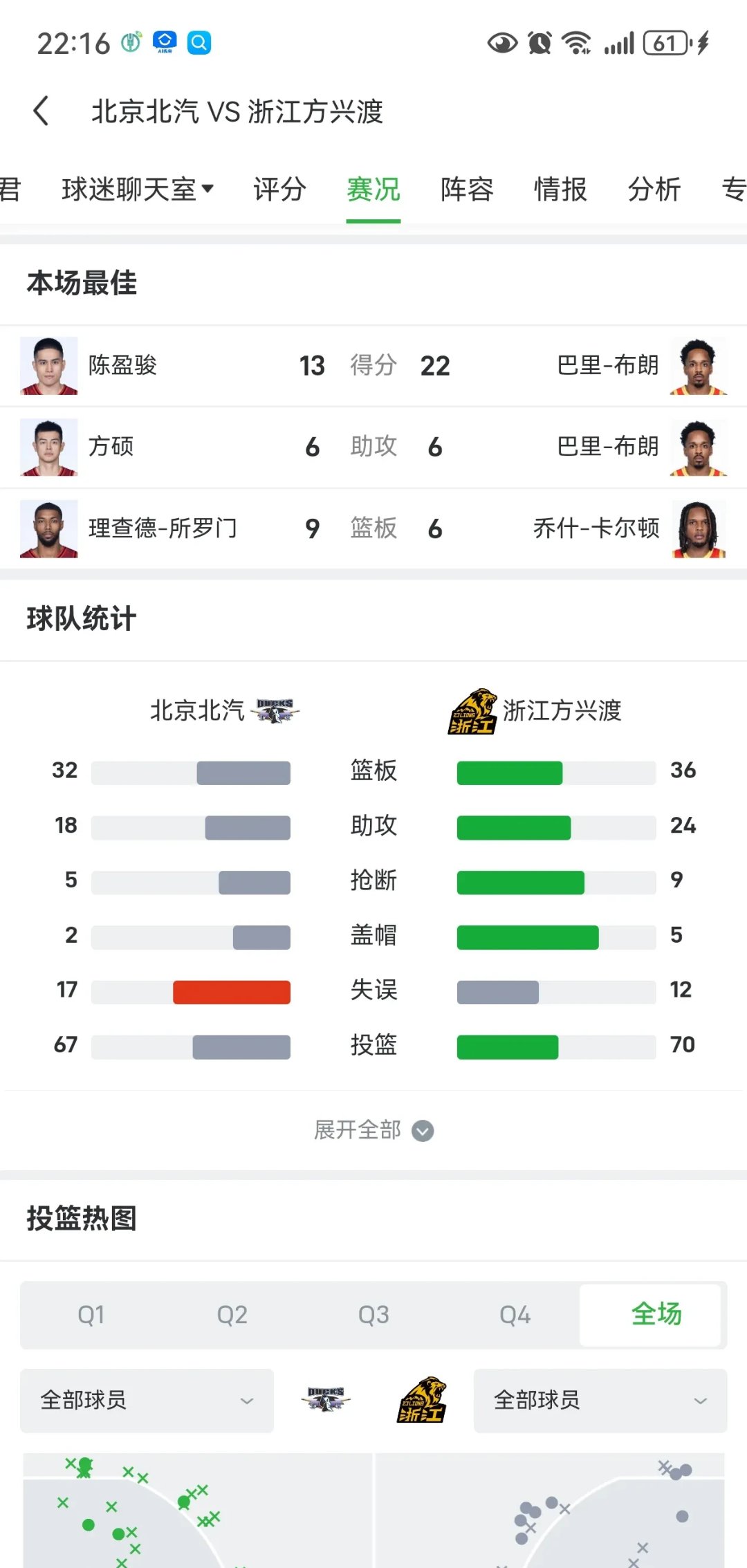 B体育vip注册-士气低迷，球队状态疑似下滑