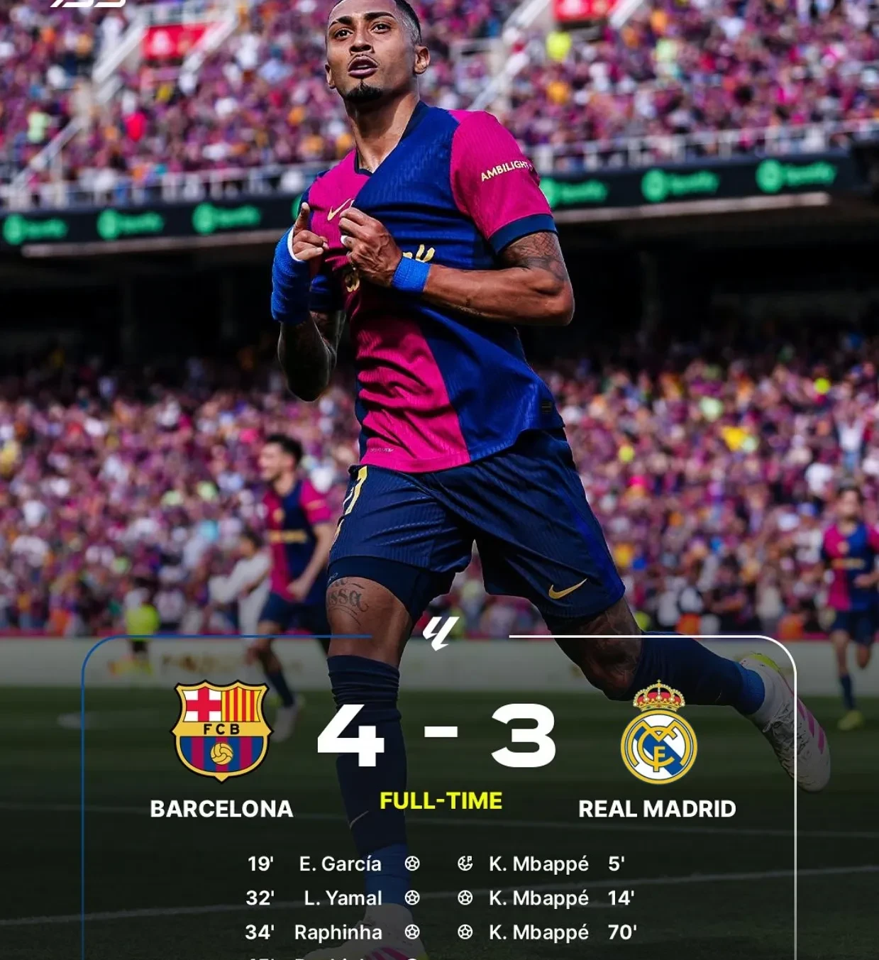 B体育官网app-皇马逆袭晋级，巴萨再失机会