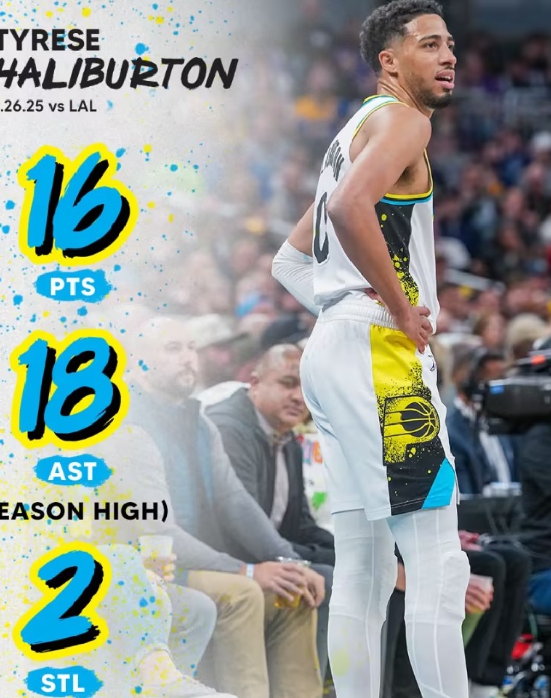 B体育网页版入口-包含湖人击败步行者，霍勒迪27分的词条